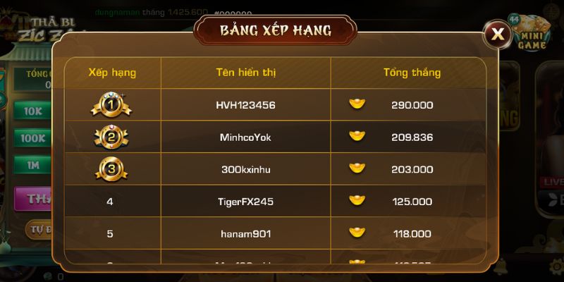 Game Zic Zac Iwin Club – Trải nghiệm trò chơi thả bi đỉnh cao 3 Mẹo chơi game Zic Zac Iwin Club